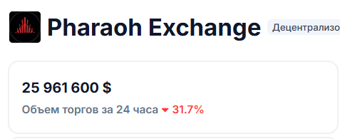 p h a r a o h