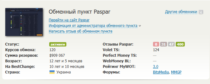paspar