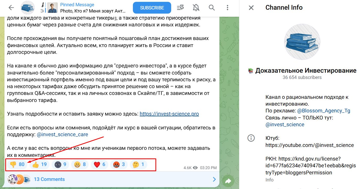 пассивное инвестирование антон воробьев