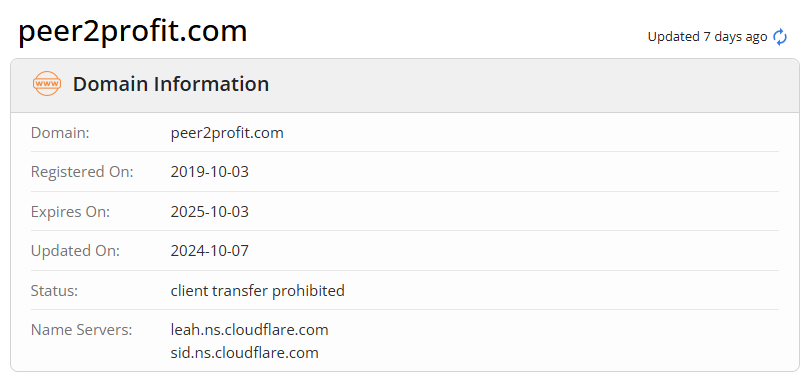 peer2profit com