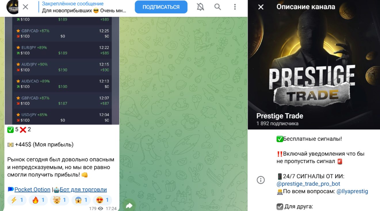 Prestige Trade