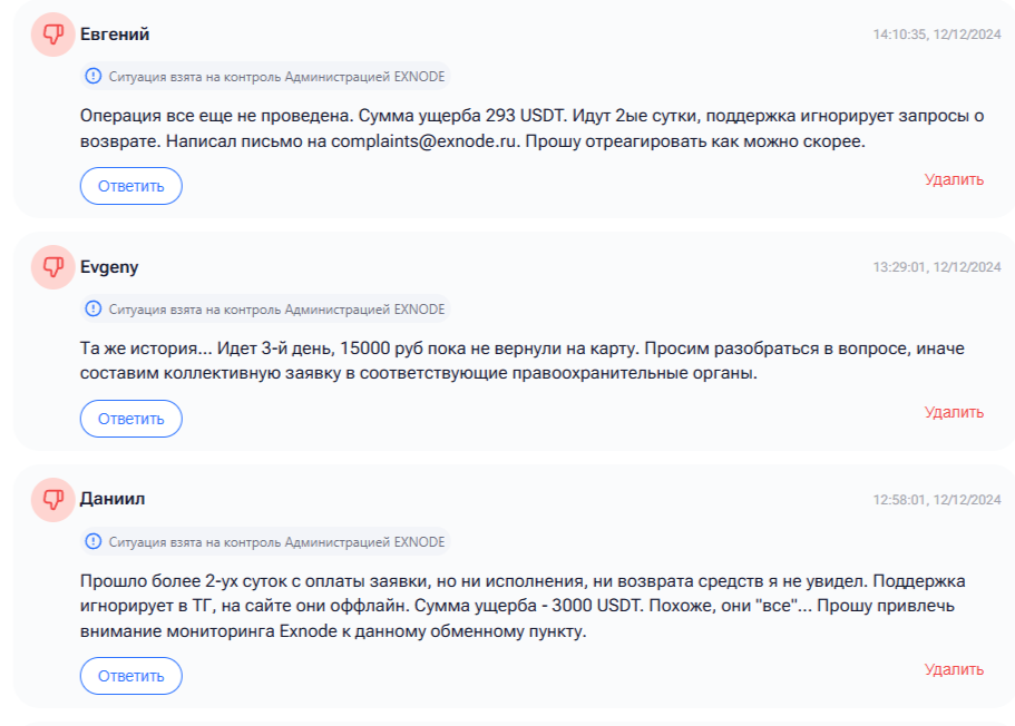 pro change отзывы