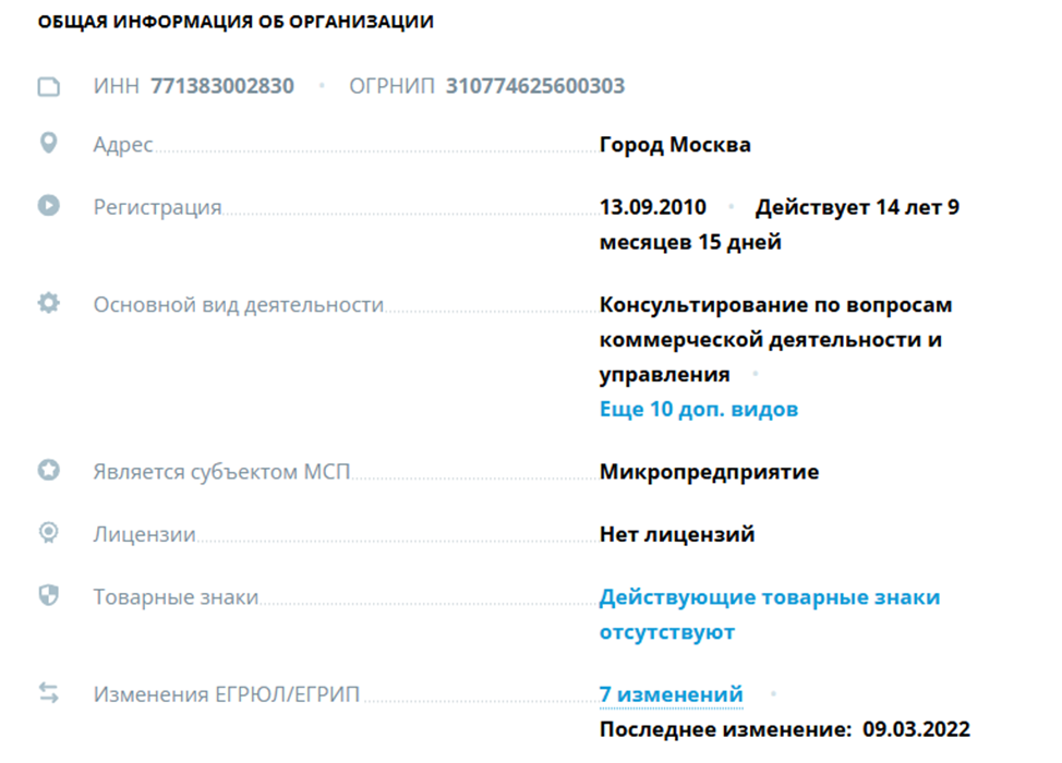 простые финансы илья щетников