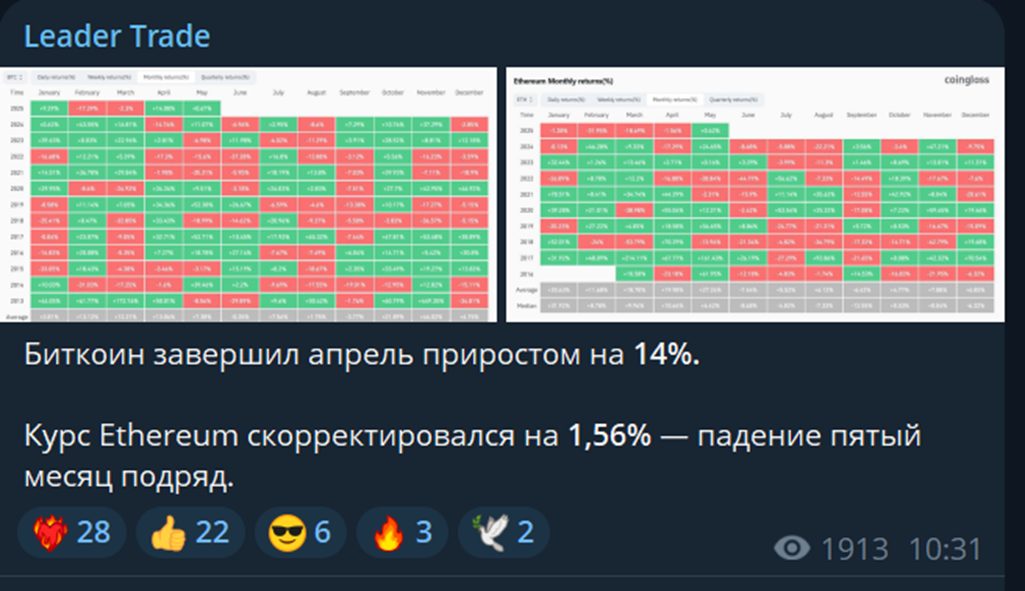 Роман Дягтярёв