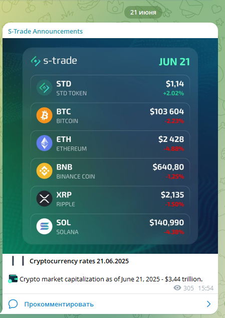 s trade com биржа