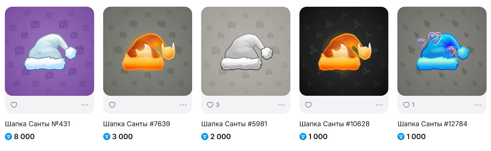 santa hat telegram