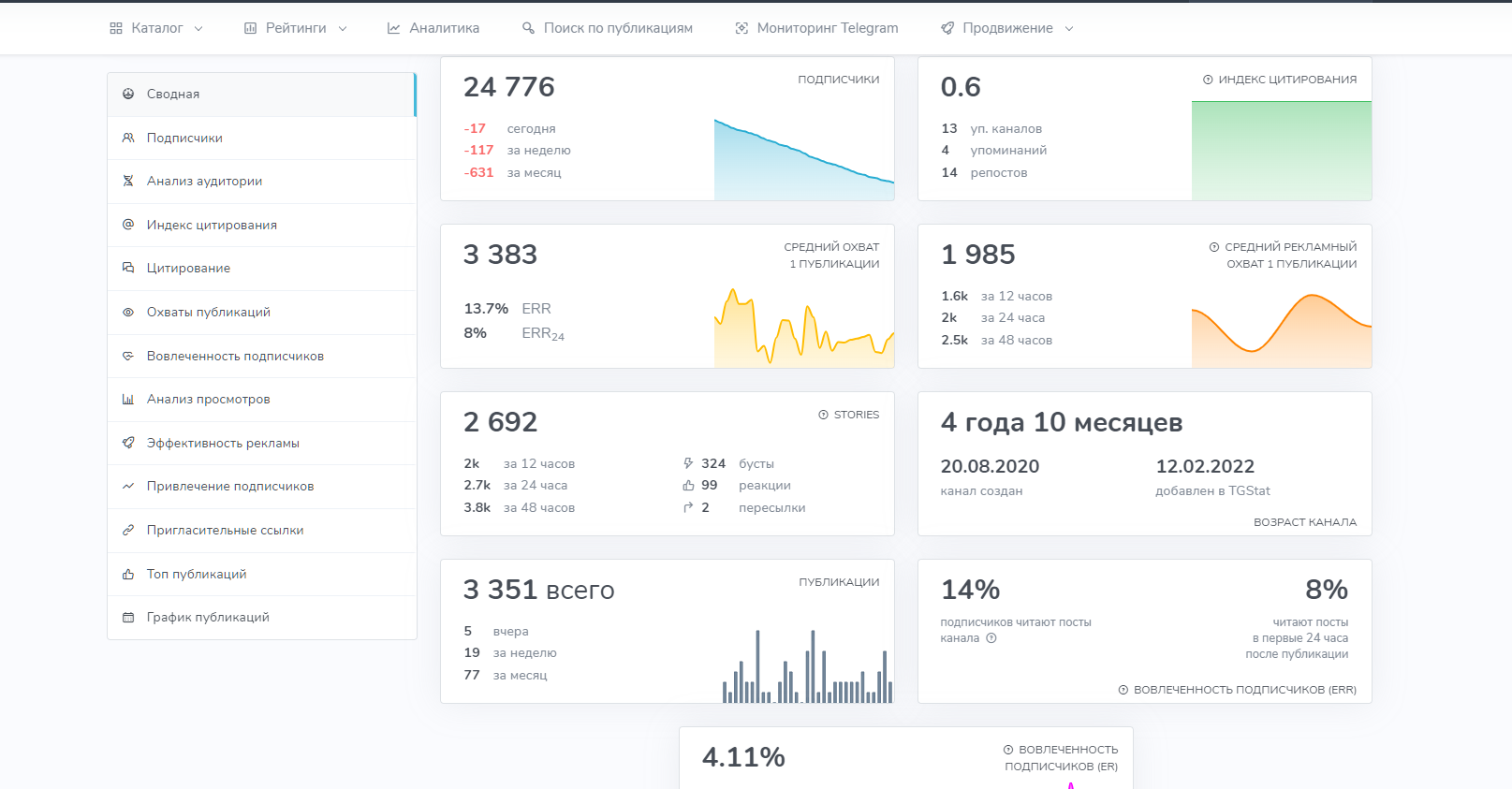 секретное сообщество телеграм