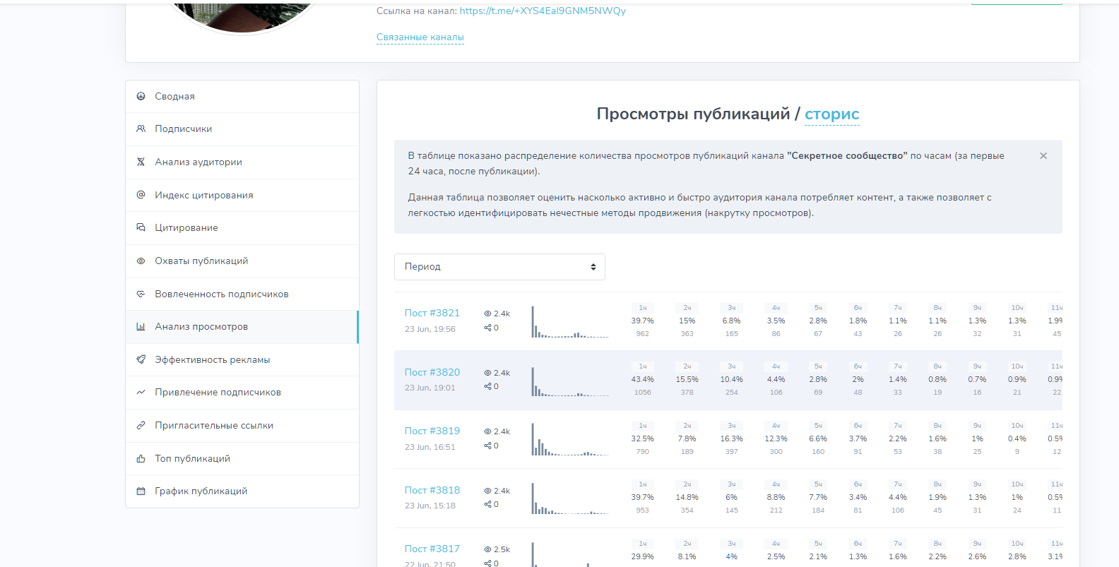 секретное сообщество телеграмм канал