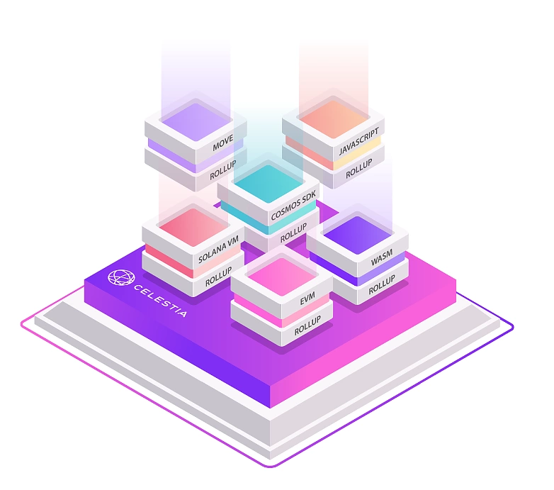 селестия криптовалюта новый биткойн