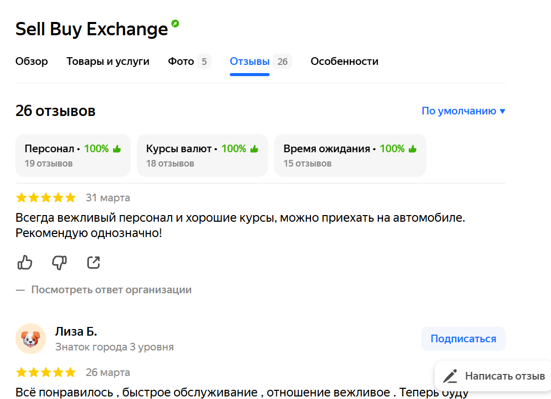 sell buy exchange отзывы