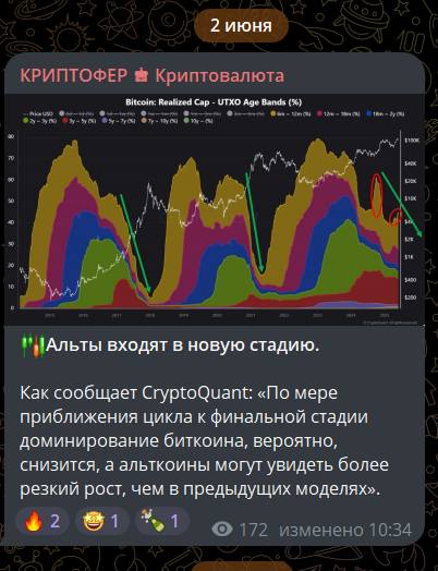 сергей красильников трейдер