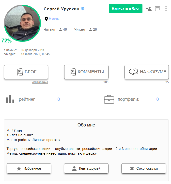 сергей урускин трейдер
