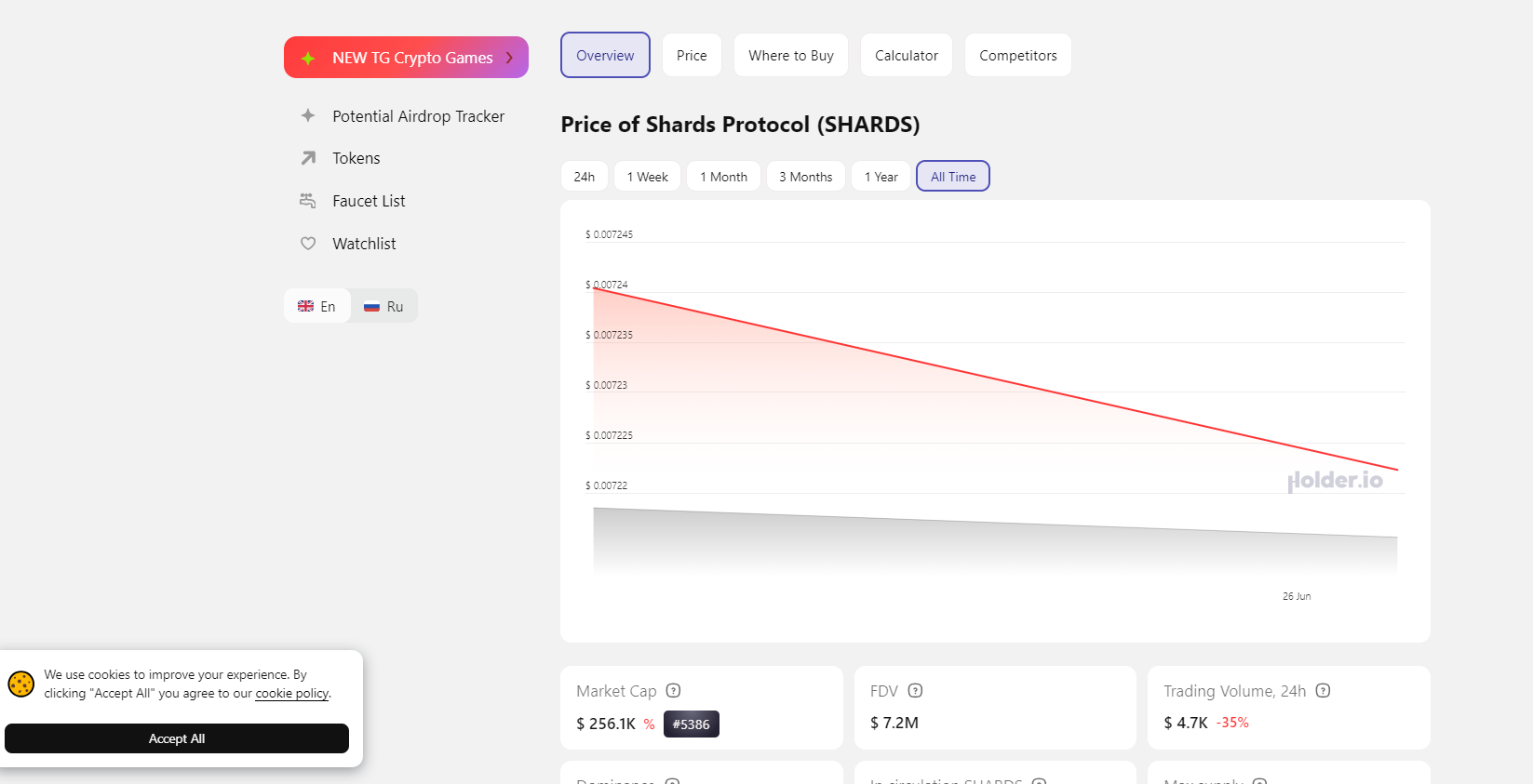 shards protocol