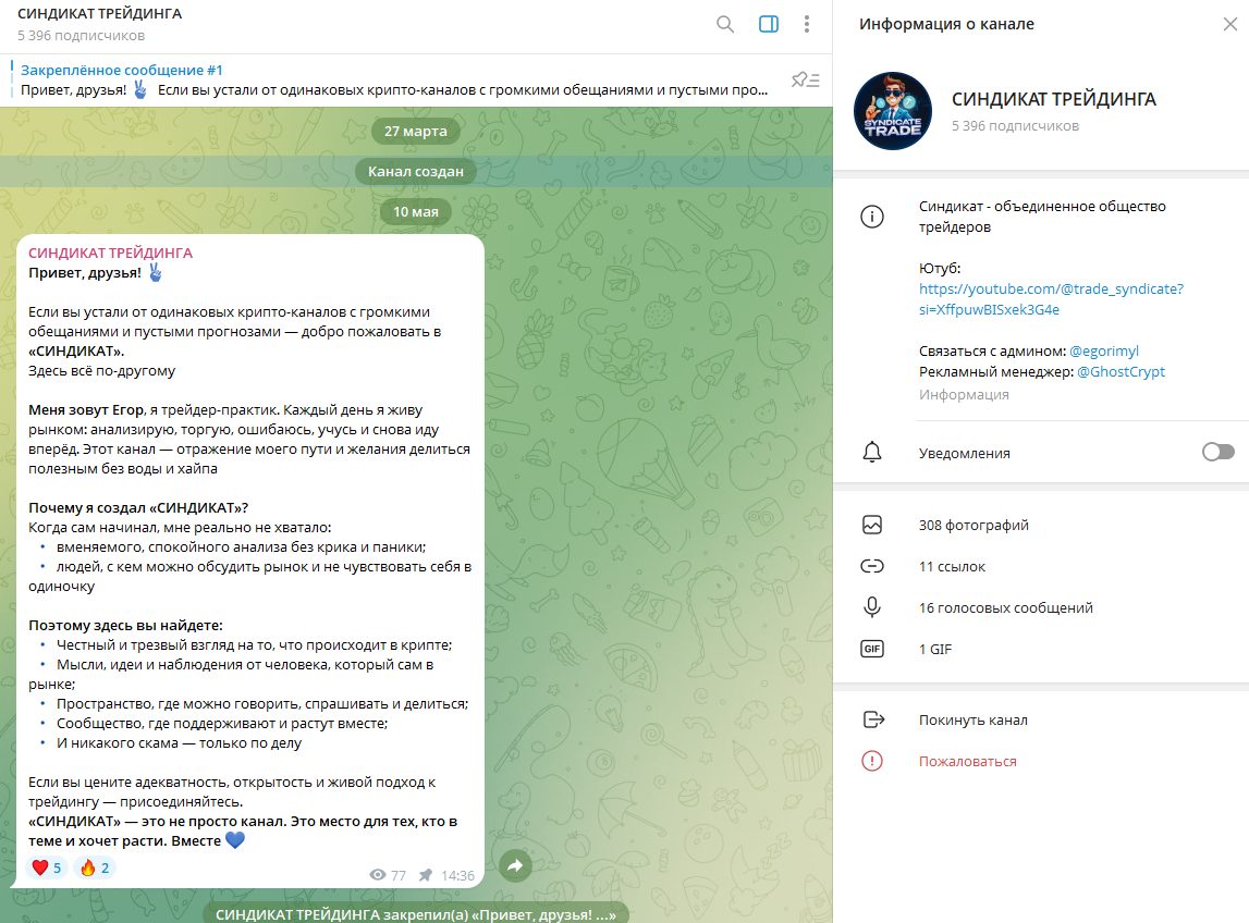 СИНДИКАТ ТРЕЙДИНГА отзывы