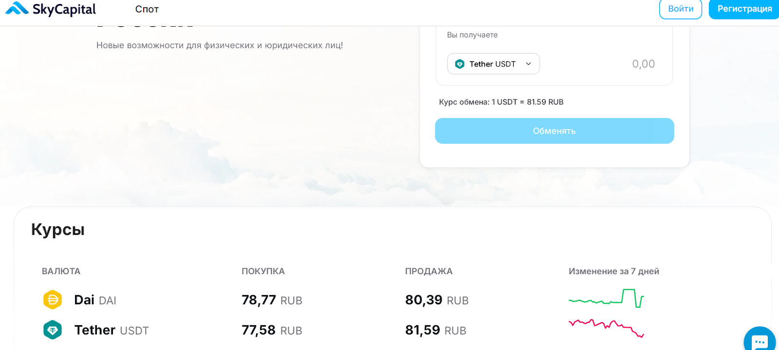 скай капитал обменник мошенники