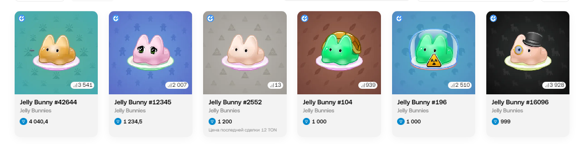 сколько стоит jelly bunny в тг