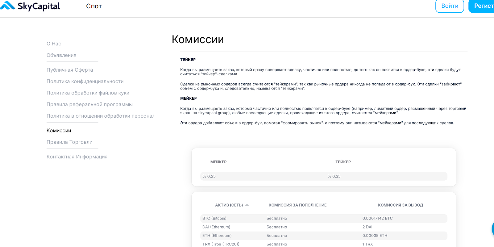 sky capital group ru обменник отзывы