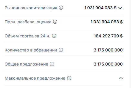 sonic s криптовалюта