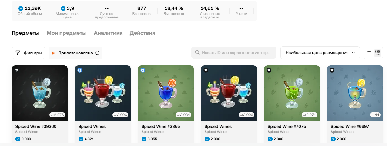 spiced wine telegram цена