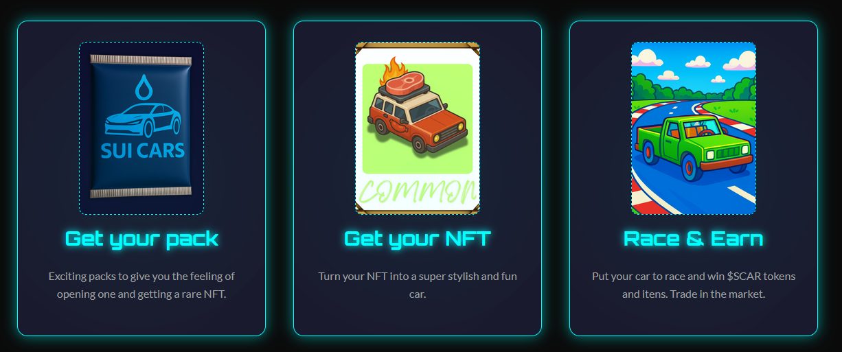 SUI Cars