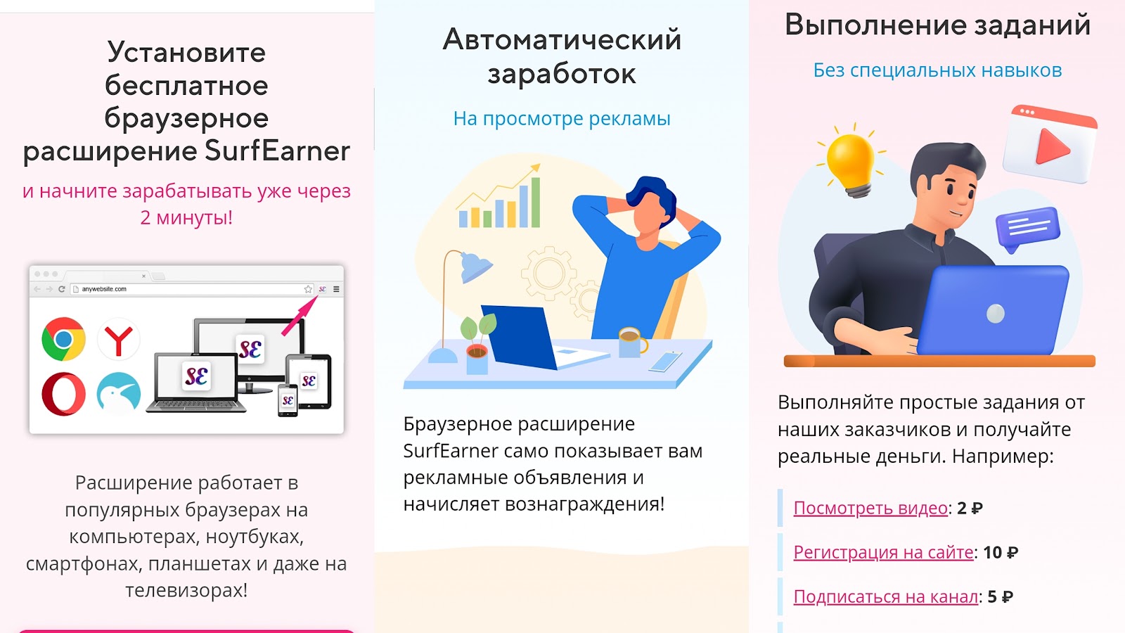 surfearner заработок
