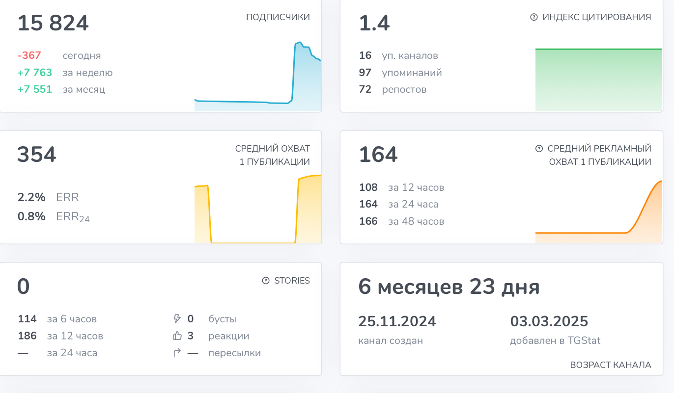 Тон из космоса