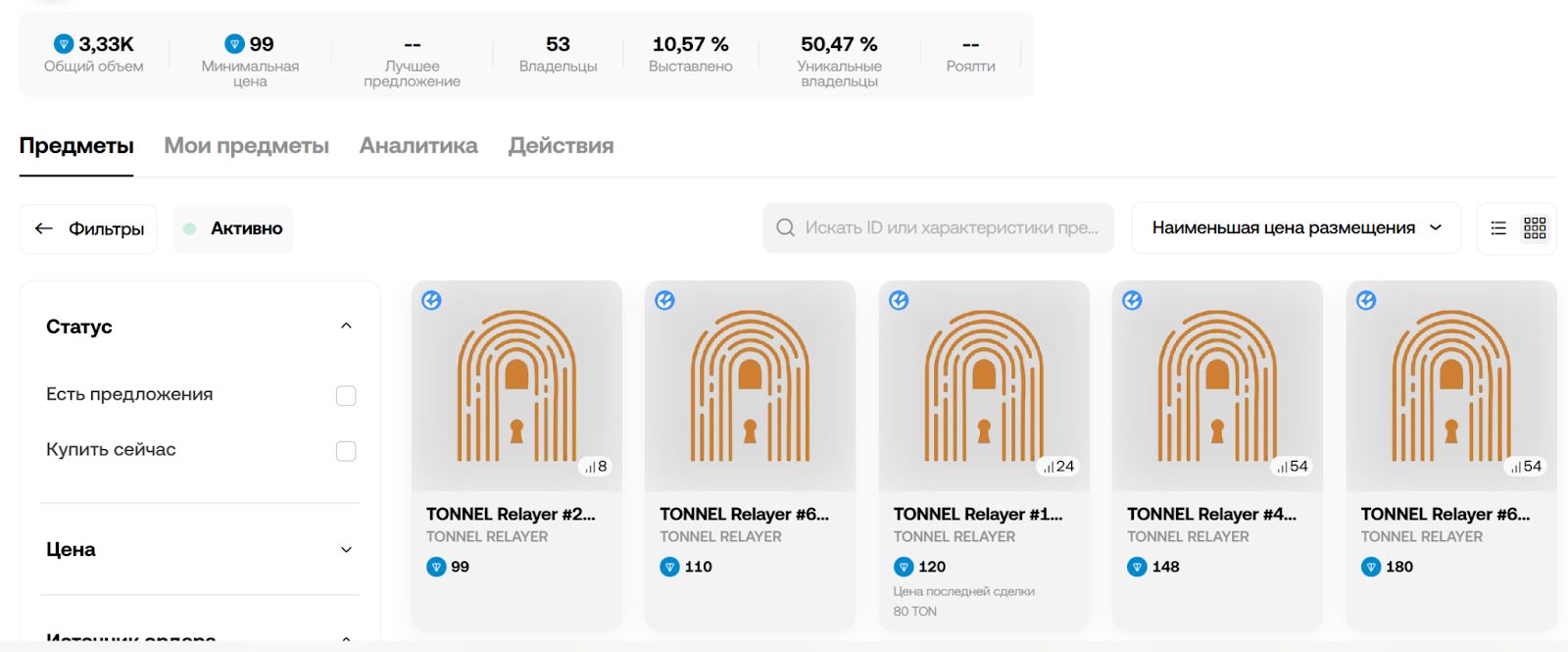 tonnel relayer bot отзывы