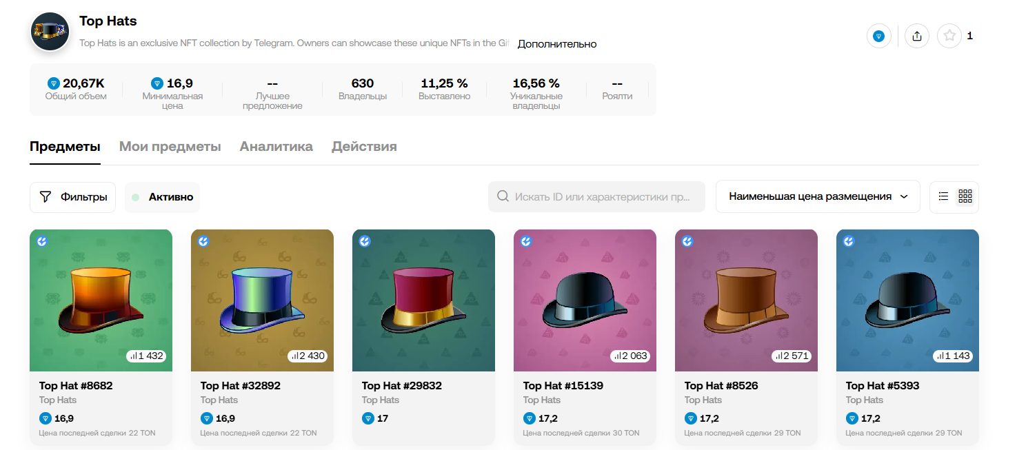 top hat telegram