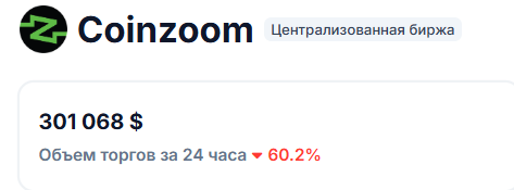 trade coinzoom com