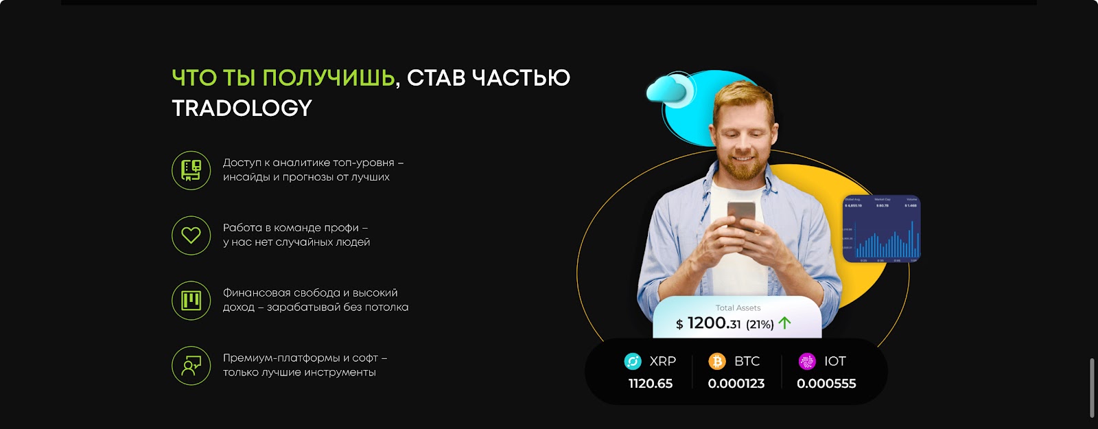 trade ology ru обман