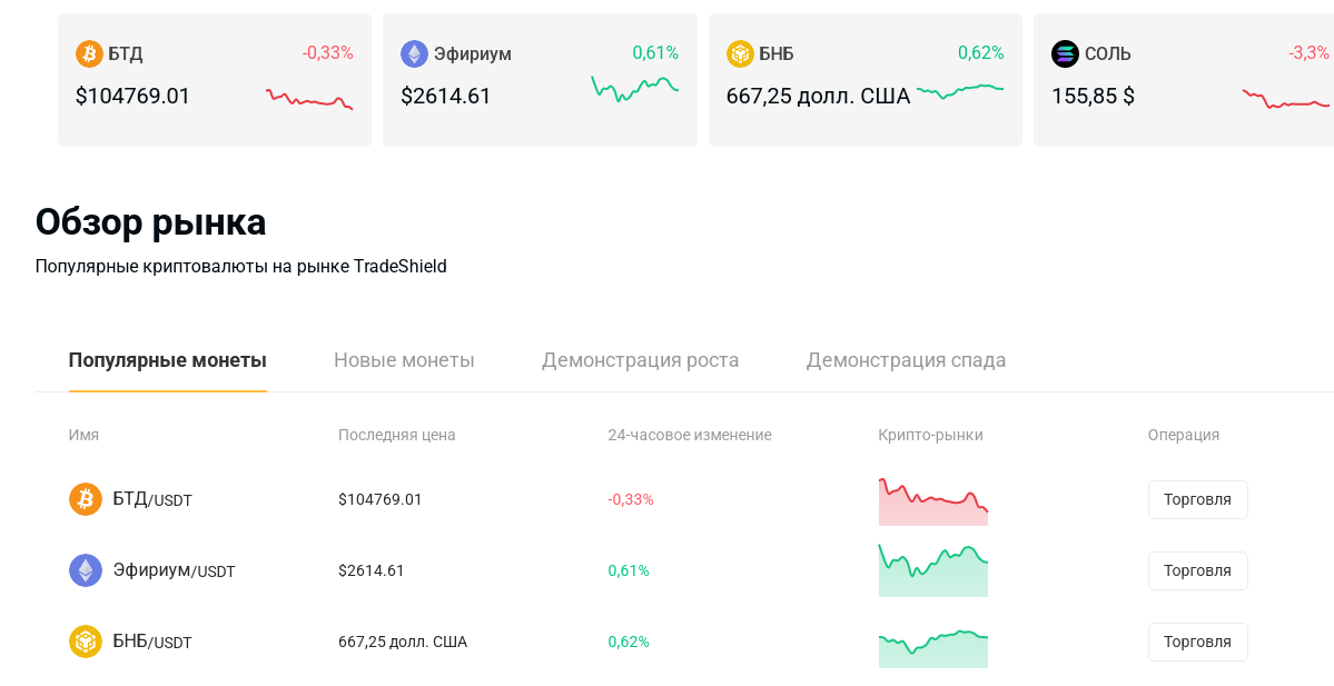 tradeshield биржа