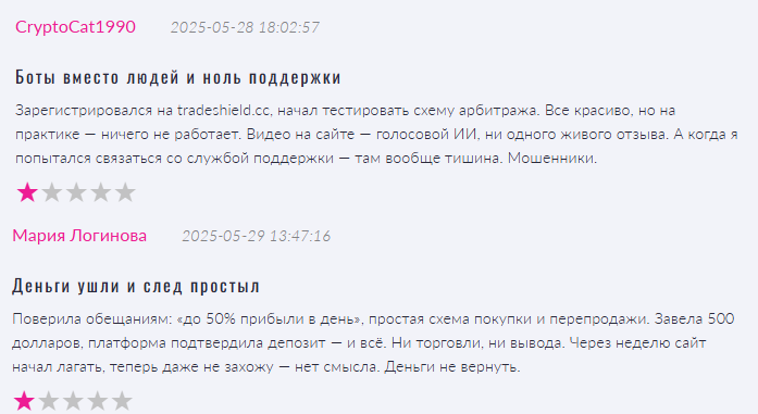 tradeshield cc отзывы