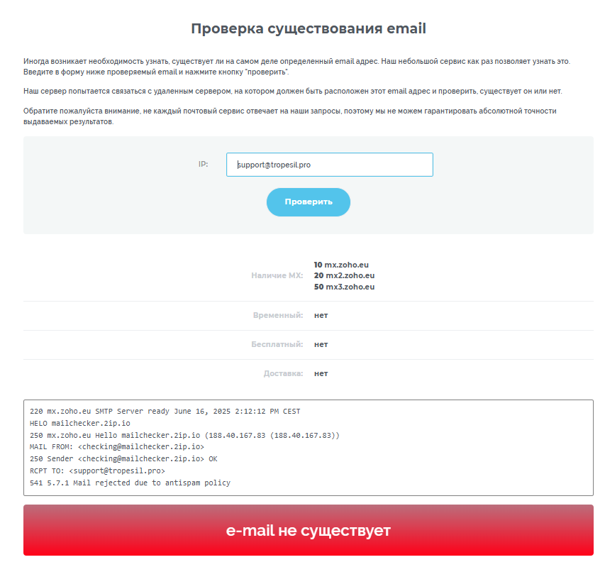 tropesil отзывы
