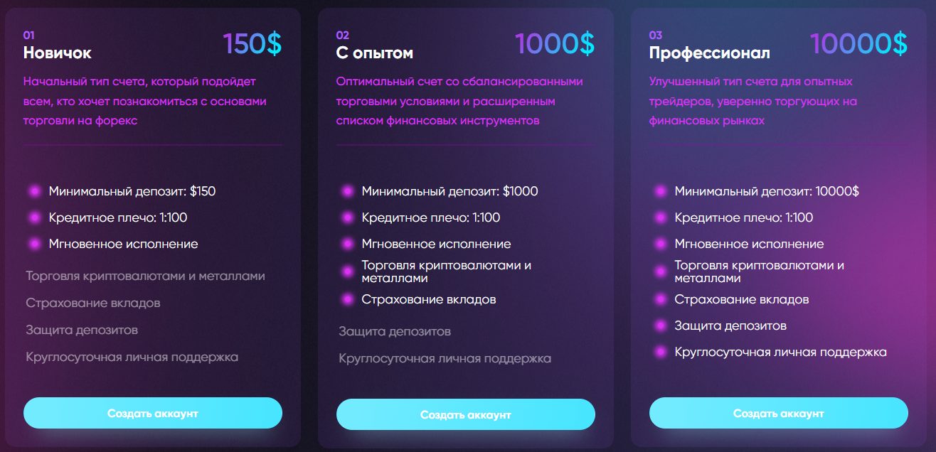 Trustiume отзывы