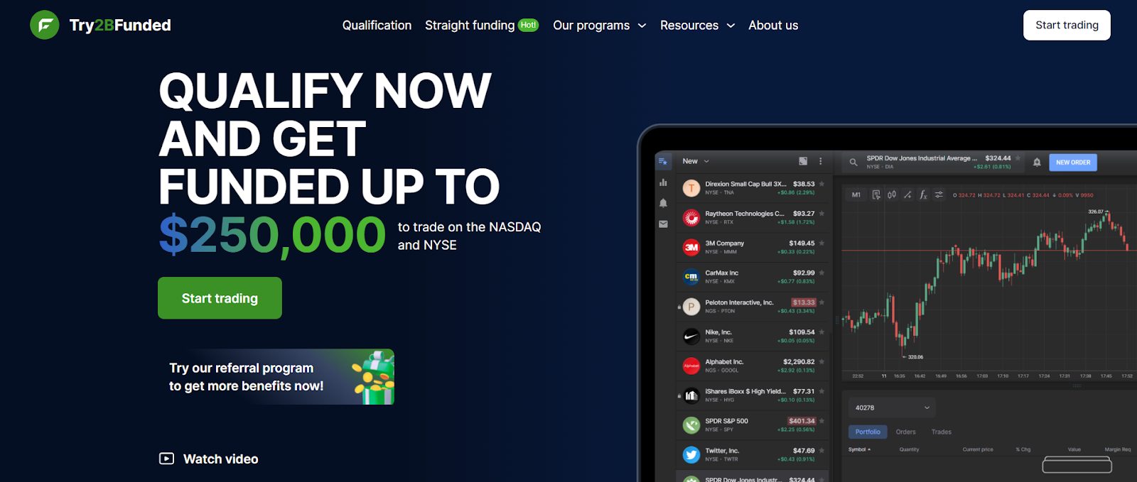 try2bfunded