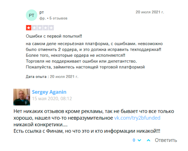 try2bfunded отзывы