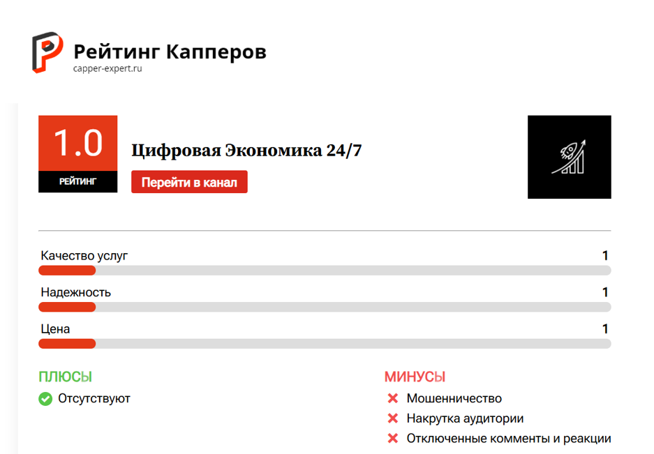 Цифровая Экономика 24 7 отзывы