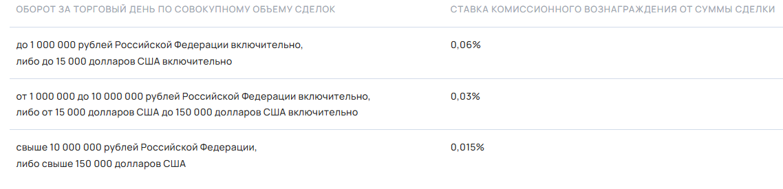 ubrir