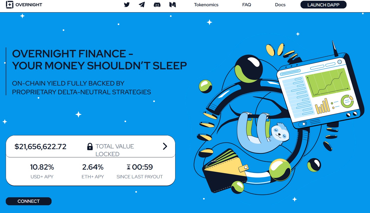 usd+ биржа отзывы