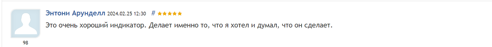 ut bot alerts индикатор настройки