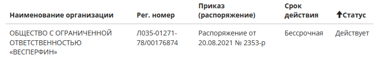 vesperfincode