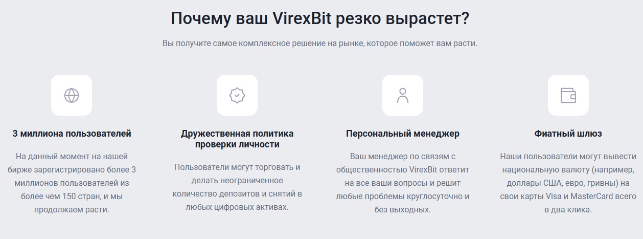 virexbit отзывы