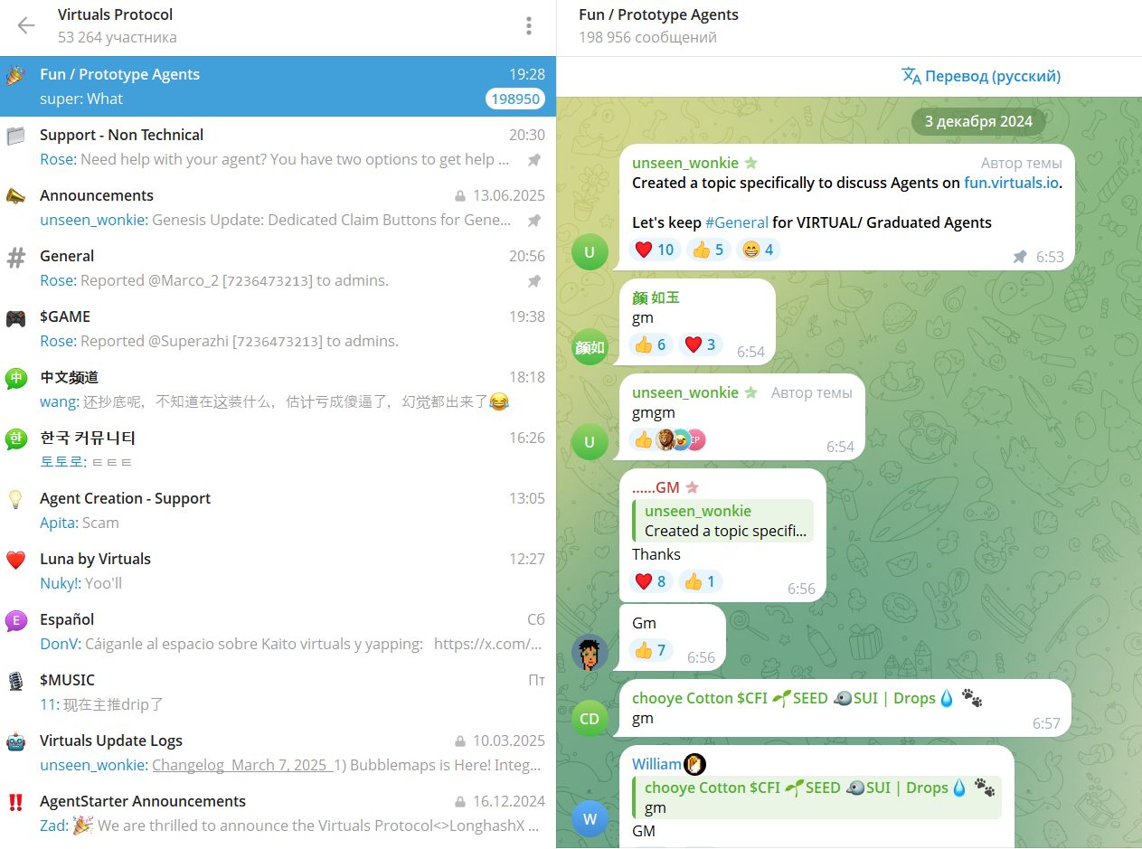 virtual криптовалюта прогноз