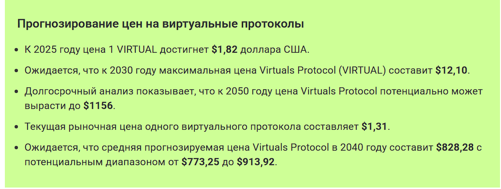 virtual курс криптовалюта