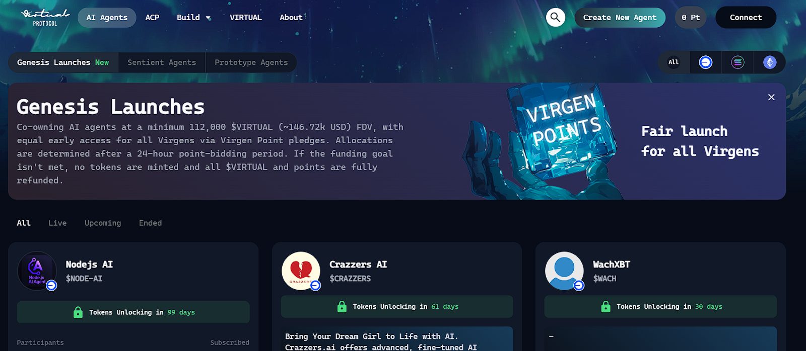 virtuals protocol coin