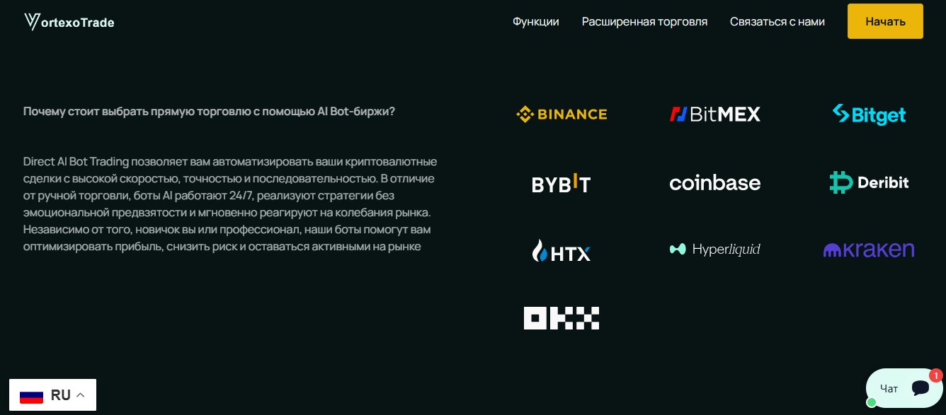 vortexotrade com отзывы
