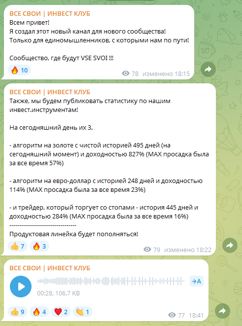 все свои инвест клуб отзывы