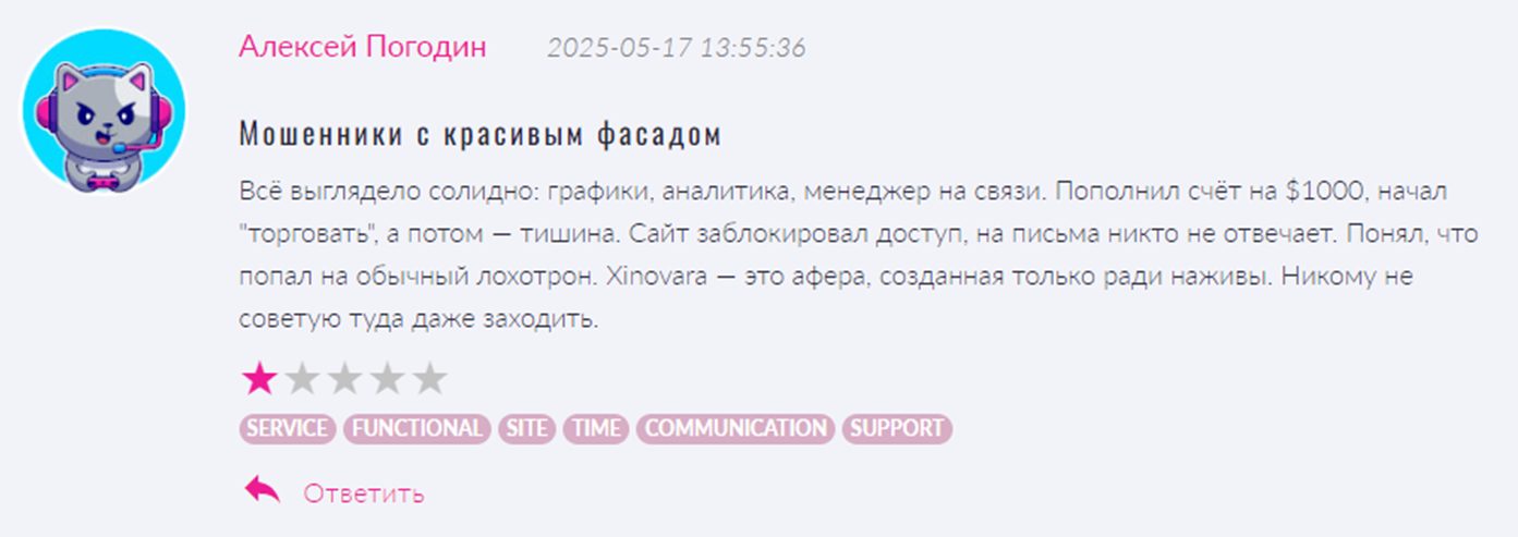 xinovara pro брокер