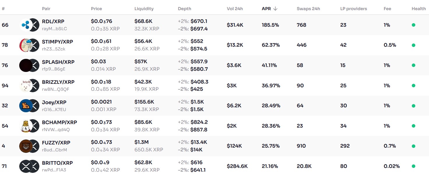 xpmarket com