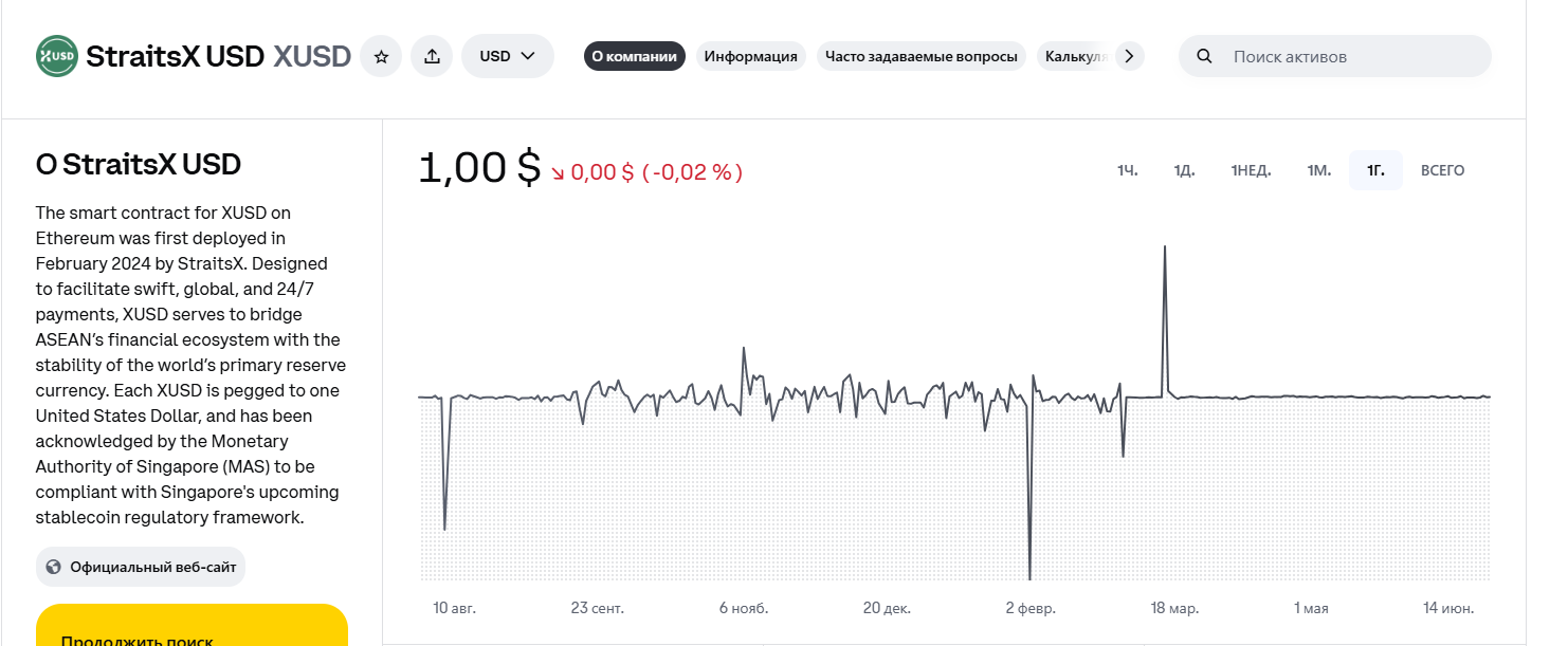 xusd
